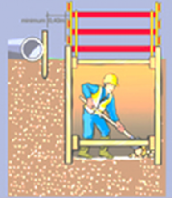 Travaux d'accès difficile : en tranchée ou en galerie profonde